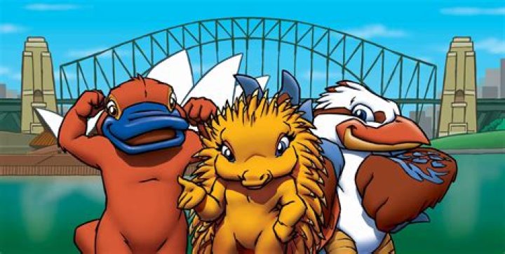 Australia Olympic Mascot: A Comprehensive Guide to the Iconic Symbols of the Games