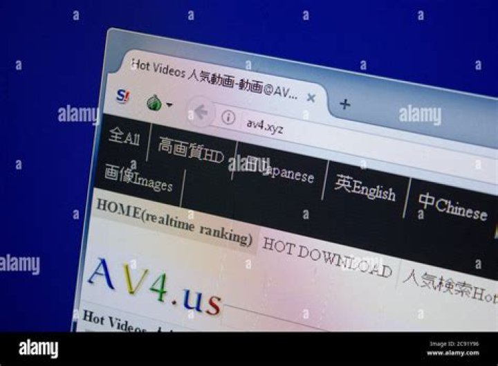 Unveiling the Truth About AV4.US: A Comprehensive Guide