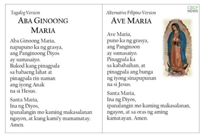 Ave Maria: Translate to English and Its Significance