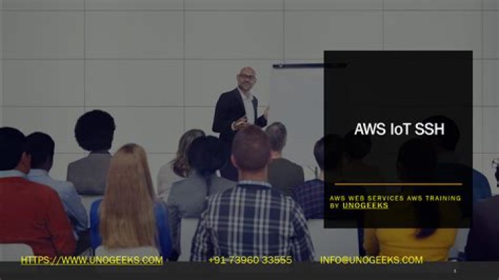 AWS IoT SSH: Revolutionizing Remote Access and Management