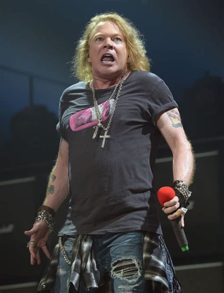 Axl Rose Now: Latest News & Updates