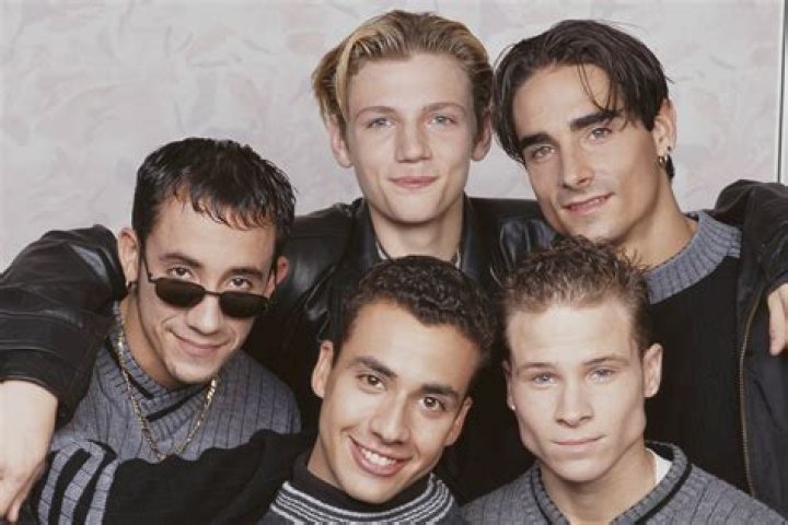 Backstreet Boys Names: A Comprehensive Guide to the Iconic Boy Band
