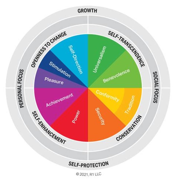 Ben Schwartz's Wife: Meet the Mystery Partner