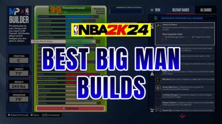 Best Big Man Build 2K24: Unleashing Dominance on the Court