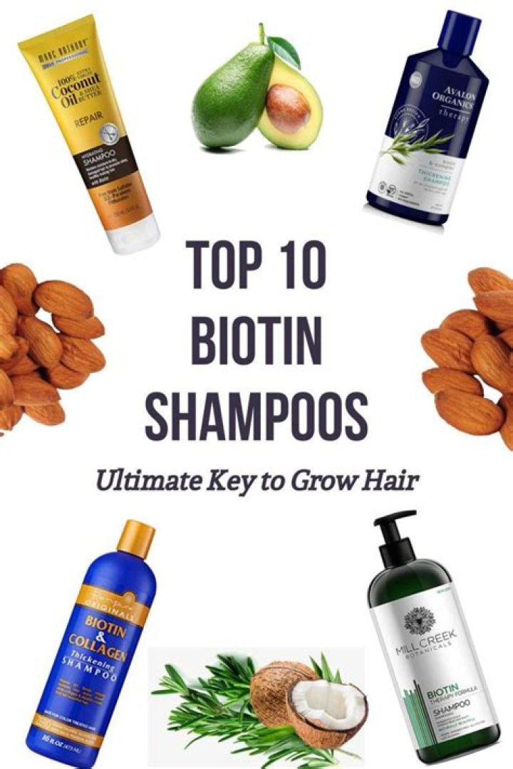 Unlock the Secret to Luscious Locks: The Best Biotin Shampoo