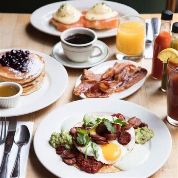 Discovering the Best Breakfast NYC: A Culinary Adventure