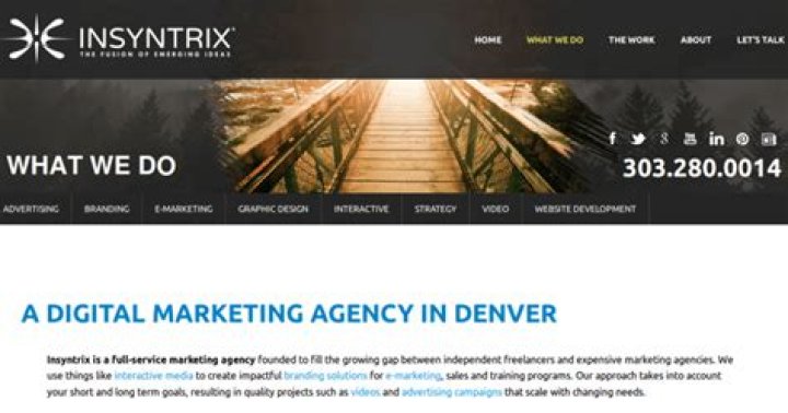 Best Denver Web Design Firms: Transforming Your Online Presence
