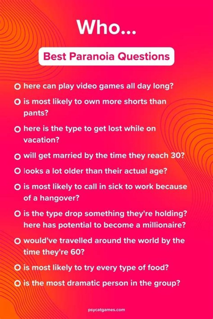 Best Questions for Paranoia: Understanding and Overcoming Anxiety