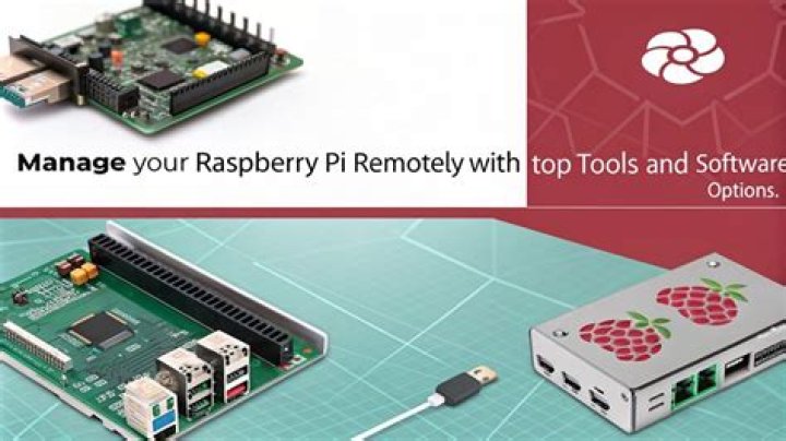 Best Raspberry Pi Remote IoT Software: Unlock the Potential of Your Projects