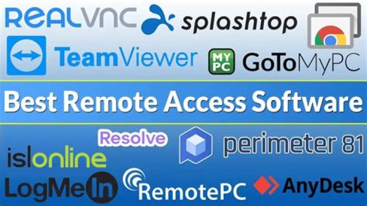 Best Remote Access IoT Device SSH Free: A Comprehensive Guide