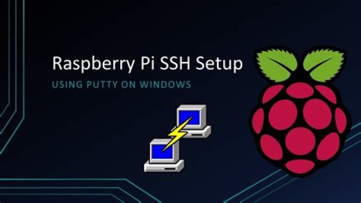 Best Remote Raspberry Pi SSH: The Ultimate Guide for Secure and Efficient Access