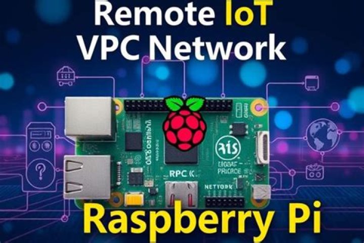 Best Remote IoT Setup Behind Router with Raspberry Pi for Free