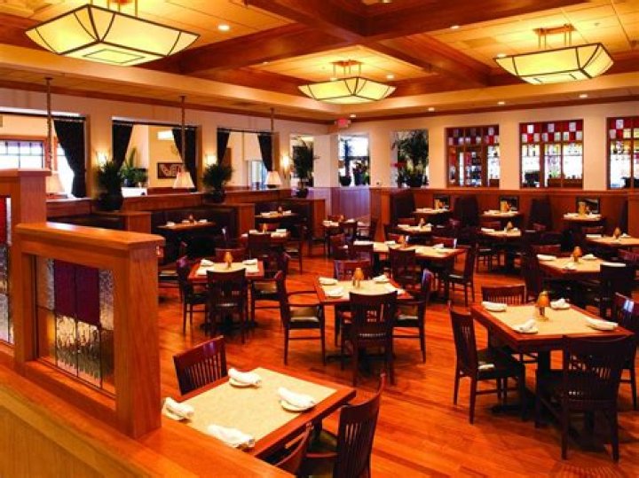 Best Restaurants in Sioux City: A Culinary Journey