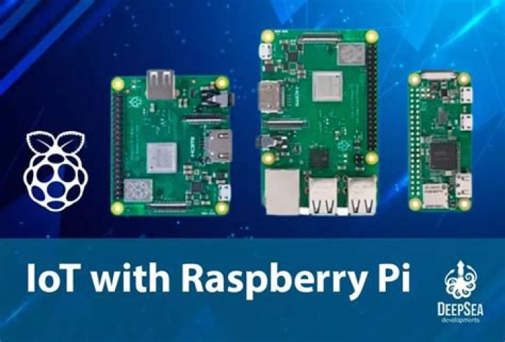 Best SSH IoT Platform for Raspberry Pi: A Comprehensive Guide