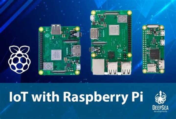 Best SSH Remote IoT Raspberry Pi Setup Guide