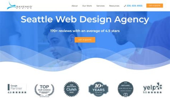 Best Web Design Denver: Transforming Digital Experiences