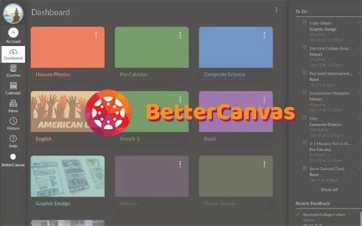 Better Canvas: Transforming Your Creative Journey