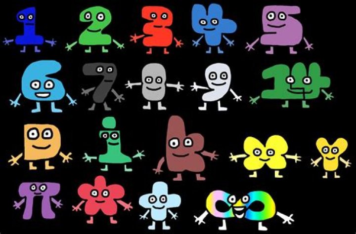 BFDI Numbers: Understanding the Fascinating World of Battle for Dream Island