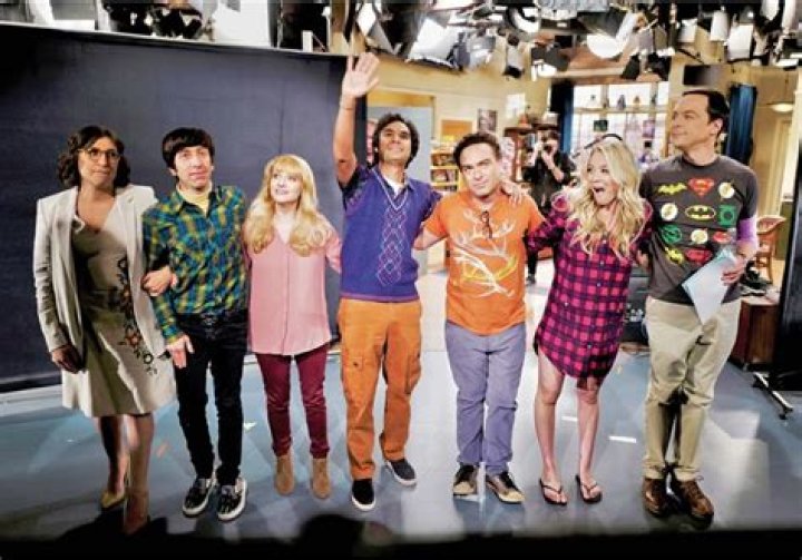 Understanding Big Bang Theory Salaries: How Much Did the Cast Earn?