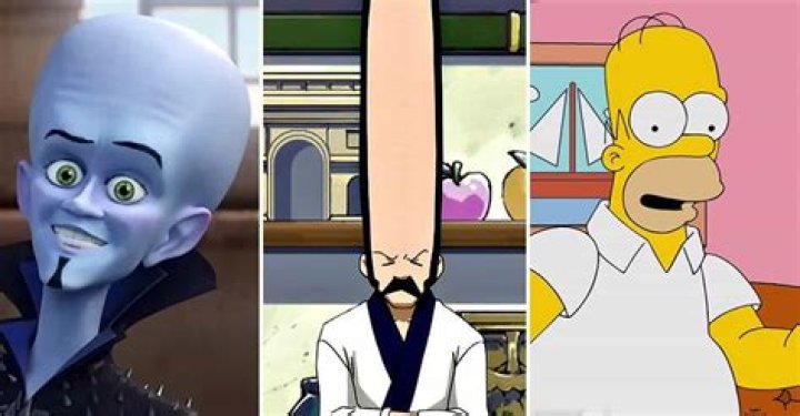 Exploring Big Forehead Characters in Pop Culture: A Comprehensive Guide