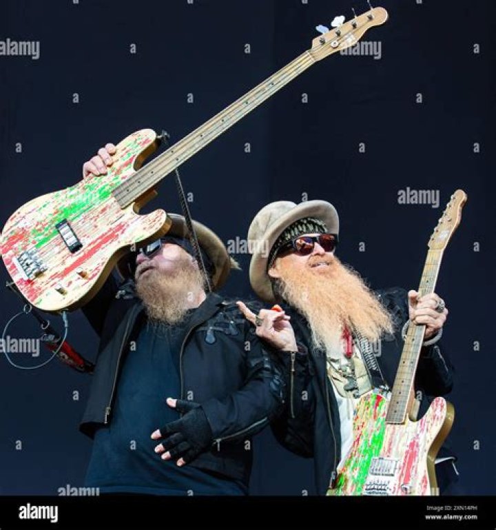 Billy F Gibbons: The Legendary Guitarist of ZZ Top