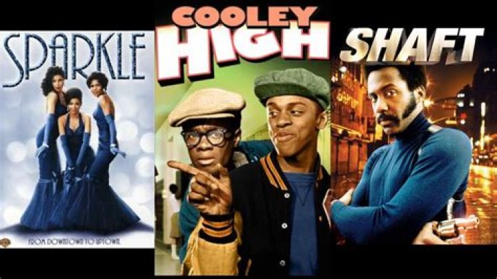 Exploring Black Movies in the 70s: A Cinematic Revolution