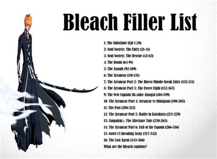 Comprehensive Guide to Bleach Filler List: Everything You Need to Know