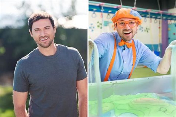 Blippi Actor: The Journey of a Children's Entertainment Icon