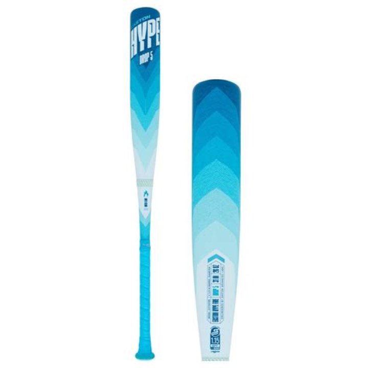 Blue Hype Fire: The Ultimate Guide to Understanding Its Impact and Popularity