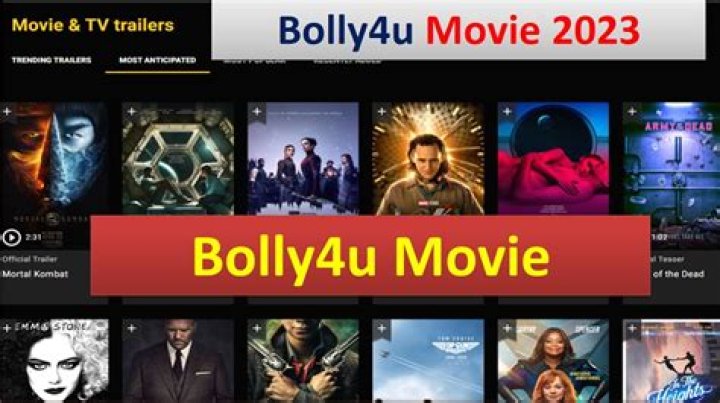 Bolly4U LA Movies: Your Ultimate Guide to Bollywood Films in Los Angeles