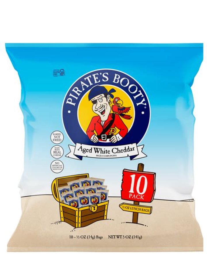 Booty Bag Net Worth: A Deep Dive into the Success Story