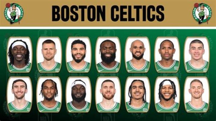 Boston Roster: A Comprehensive Guide to the Current Team Lineup