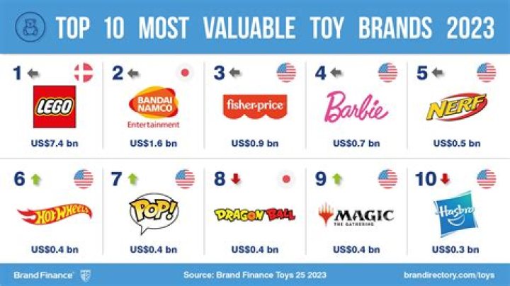 Brands That Support Palestine 2023: A Guide to Ethical Consumerism