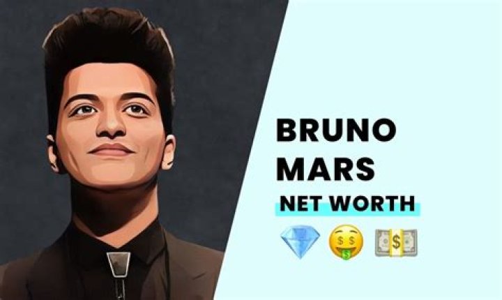 Bruno Mars Net Worth: A Deep Dive into His Wealth and Success
