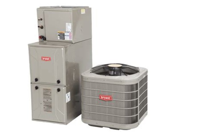 Comprehensive Guide to Bryant AC and Furnace: Expert Insights for Your HVAC Needs