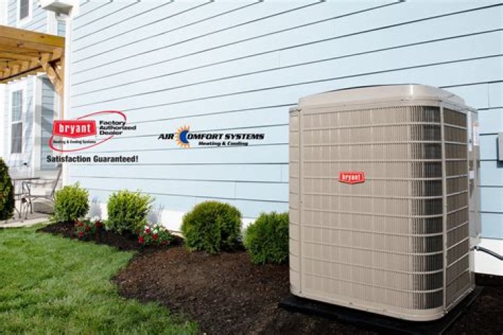 Bryant Air Conditioning: Your Ultimate Guide to Reliable HVAC Solutions