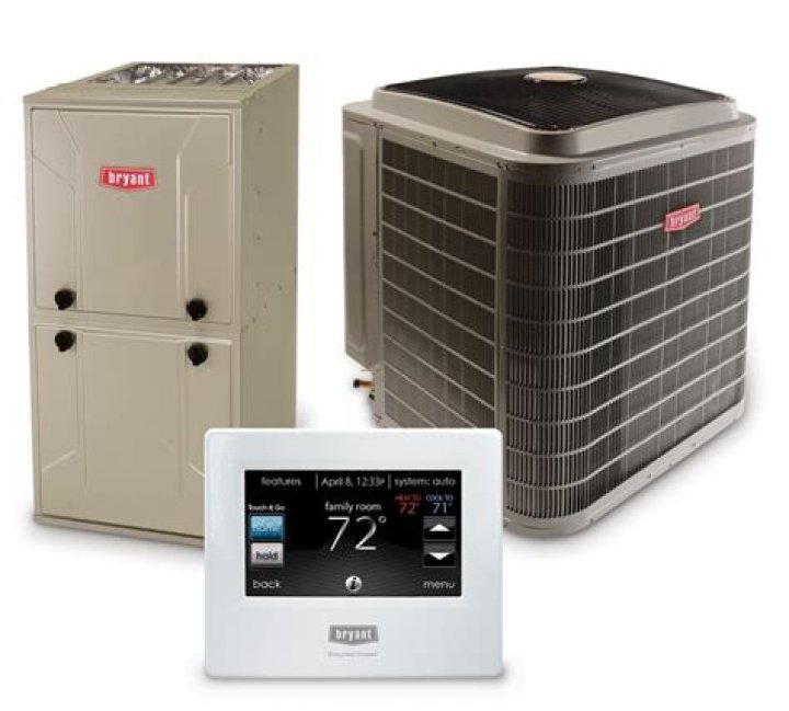 Bryant Heating: Your Ultimate Guide to Quality and Efficiency
