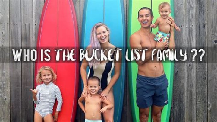 Insights into the Bucket List Family Net Worth: A Financial Exploration