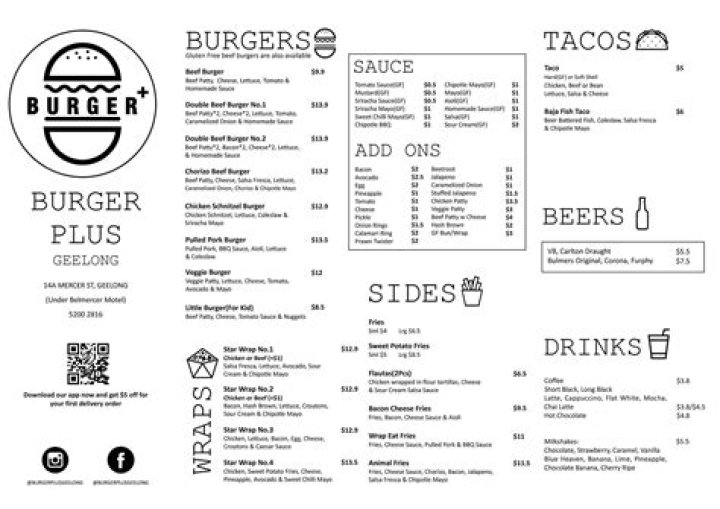 Burger Plus: The Ultimate Guide to Gourmet Burgers