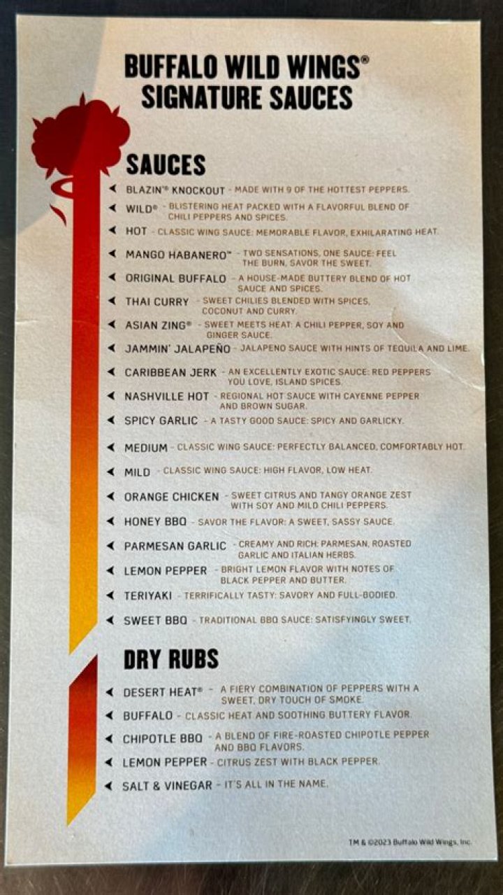 BWW Golden Fire: The Ultimate Guide to Understanding Its Significance and Impact