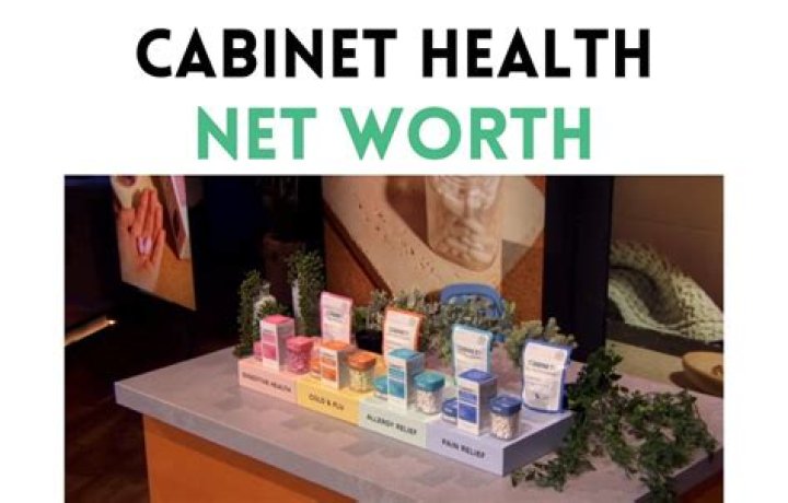 Unveiling the Cabinet Medicine Net Worth: Insights and Analysis