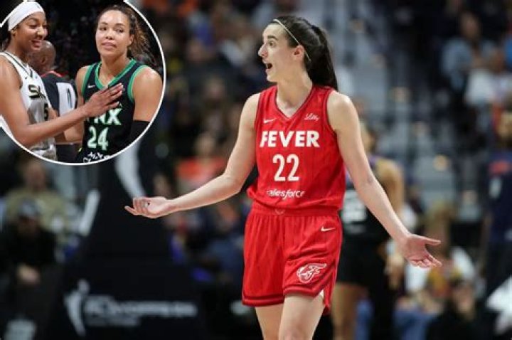 Caitlin Clark: The View on Million Dollars