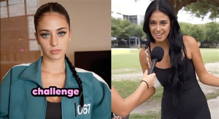 Camilla Araujo ED: A Deep Dive into the Rising Star