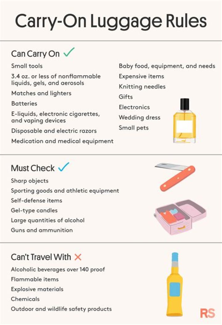 Can I Take Food in My Carry-On? A Comprehensive Guide
