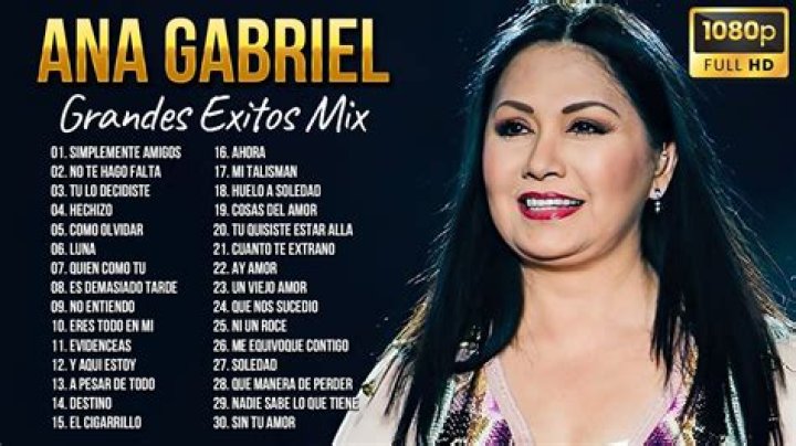 Discovering the Melodic World of Canciones de Ana Gabriel