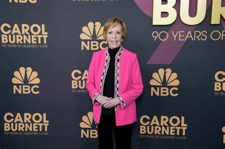 Understanding Carol Burnett's Journey with Diabetes