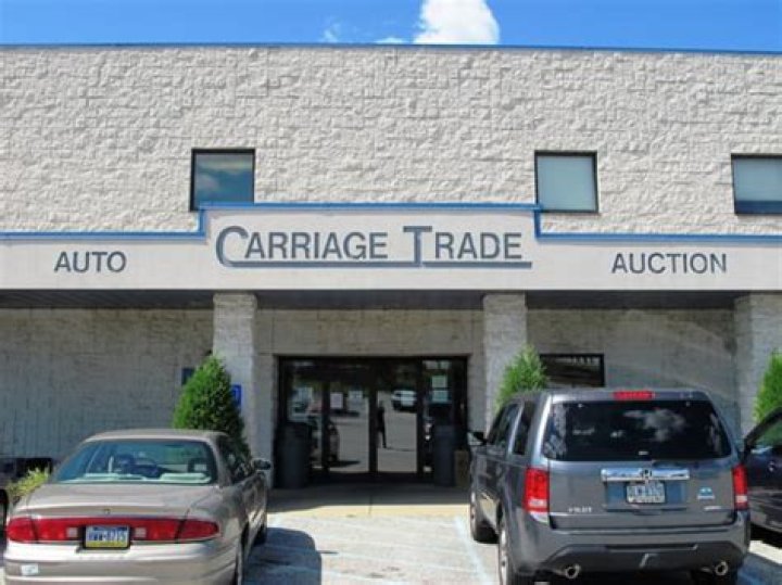 Exploring the Carriage Trade in Pennsylvania: An Insightful Guide