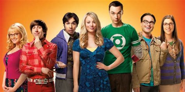 Exploring the Cast of The Big Bang Theory: A Deep Dive into Their Lives and Careers