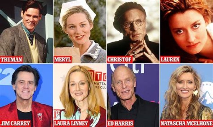 Exploring the Cast of The Truman Show: A Deep Dive into Characters and Performances