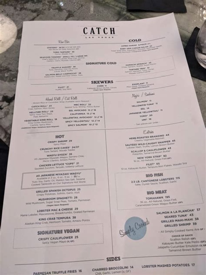 Unveiling the Exquisite Catch Las Vegas Menu: A Culinary Journey